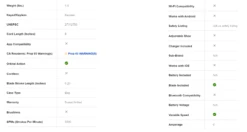 Kobalt K6RS-06A 6-Amp Variable Speed Corded Reciprocating Saw -Kobalt Store 10 100