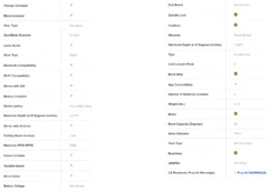 Kobalt KCS 6524B-03 24-Volt Max 6-1/2-in Brushless Cordless Circular Saw 23 Kobalt KCS 6524B-03 24-Volt Max 6-1/2-in Brushless Cordless Circular Saw -Kobalt Store 10 90