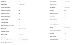 Kobalt KLC 2024A-03 2-Tool 24-Volt Max Brushless Power Tool Combo Kit With Soft Case (1-Battery Included And Charger Included) -Kobalt Store 10 94