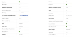 Kobalt KPL 124B-03 3.25-in W 24-Volt Max Handheld Planer 25 Kobalt KPL 124B-03 3.25-in W 24-Volt Max Handheld Planer -Kobalt Store 11 60