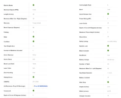 Kobalt KMS 0724B-03 7-1/4-in-Amp 24-volt Max Dual Bevel Sliding Compound Cordless Miter Saw -Kobalt Store 13 22