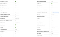 Kobalt KT10152 10-in Carbide-tipped Blade 15-Amp Portable Corded Table Saw -Kobalt Store 8 116