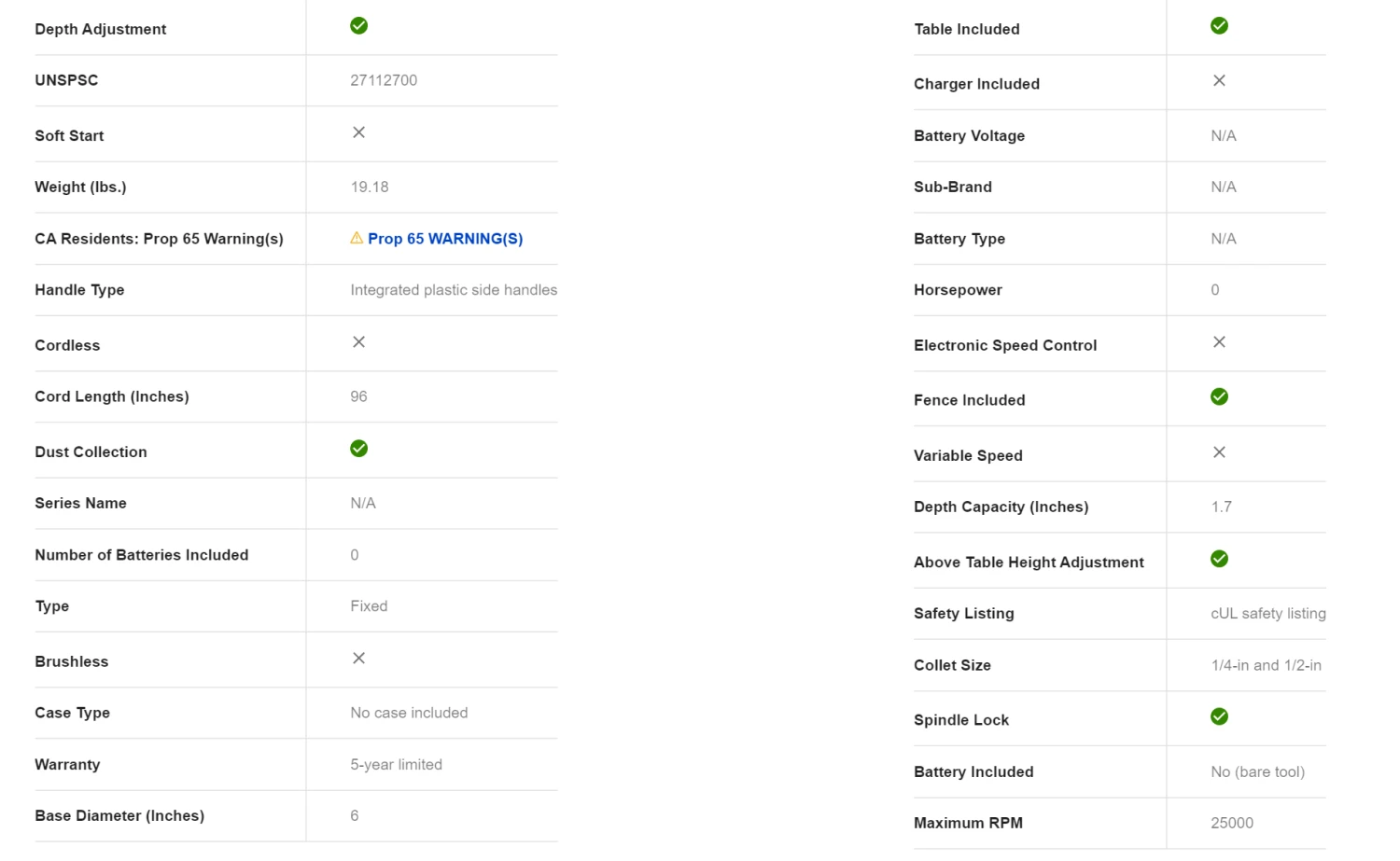 Kobalt K11RTA-03 1/4-in And 1/2-in-Amp Fixed Corded Router Table (Tool Only) 12 Kobalt K11RTA-03 1/4-in And 1/2-in-Amp Fixed Corded Router Table (Tool Only) - Image 10